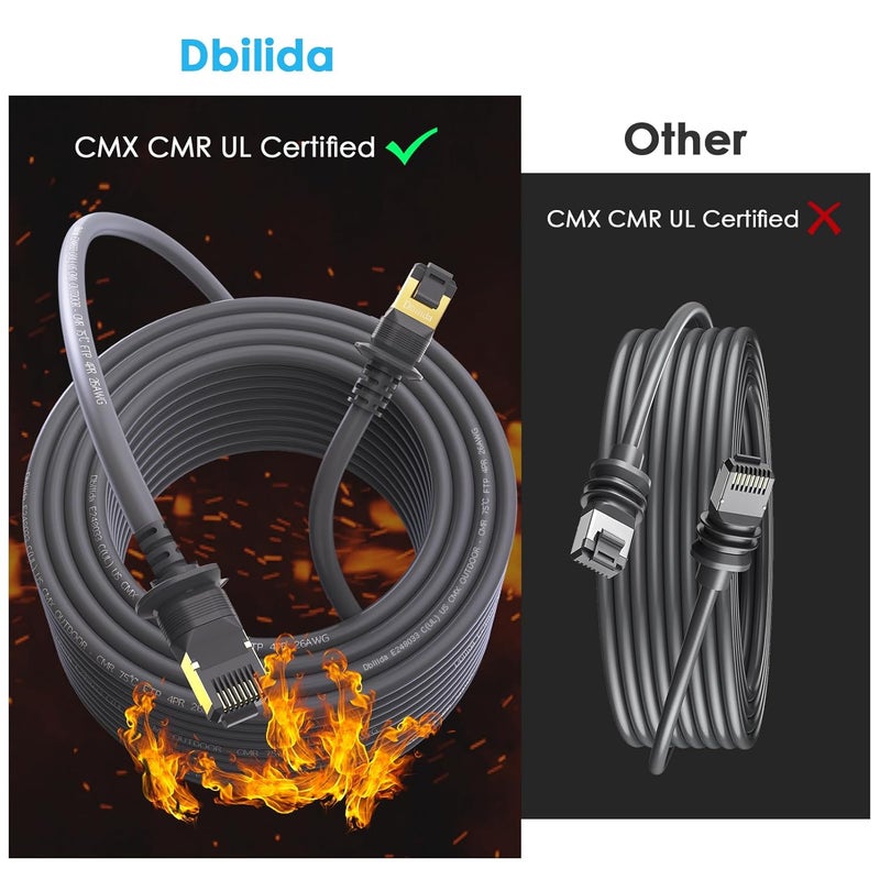 Dbilida Starlink Gen 3 6.6 FT Ethernet Cable - 2000Mbps, Rectangular, Outdoor/Indoor Compatible - Image 3